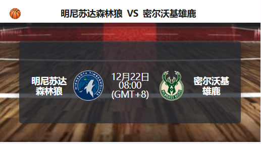 森林狼主场状态回暖，雄鹿客战挑战重重！