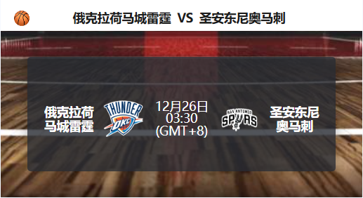 雷霆主场迎战马刺，卫冕冠军有望止跌反弹！